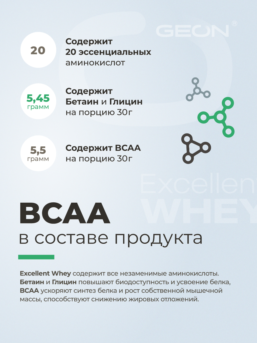 Протеин GEON EXCELLENT WHEY Кокос, 77% белка (920г)