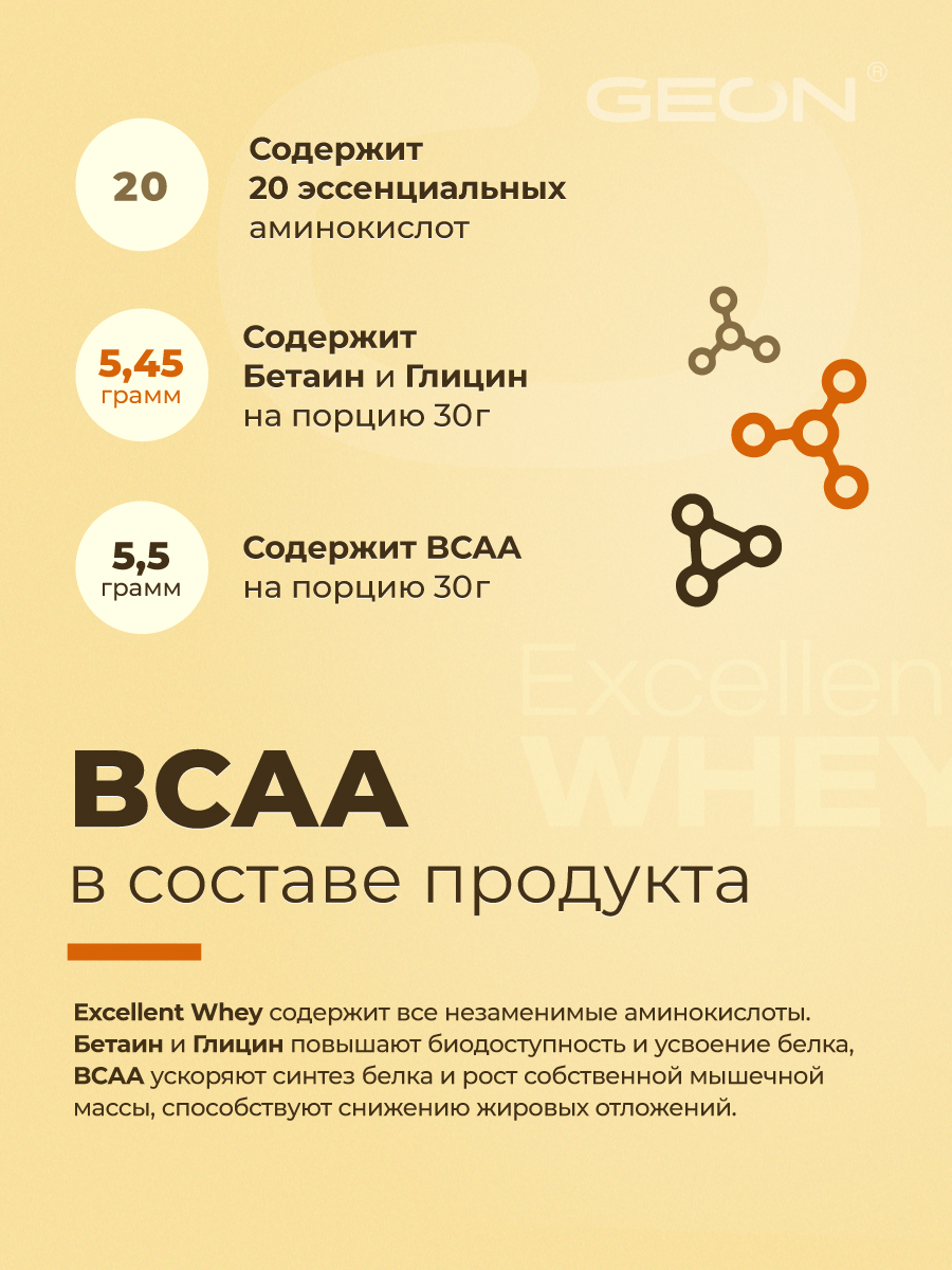 Протеин GEON EXCELLENT WHEY Карамель Чизкейк, 77% белка (920г)